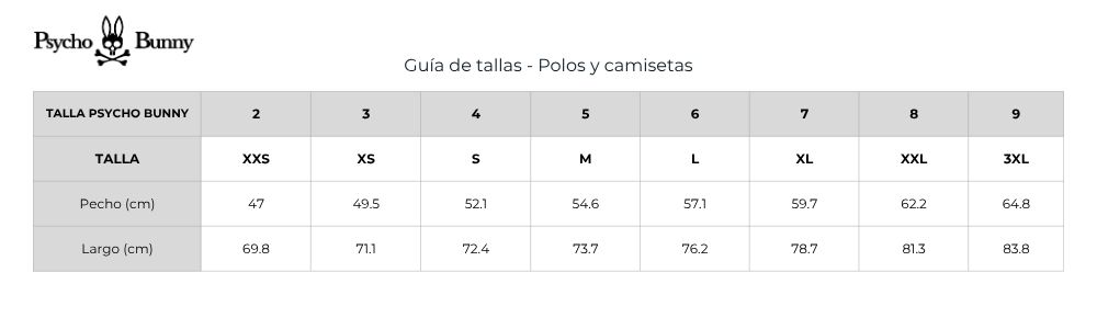 Measures